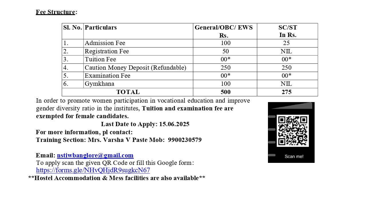 admission